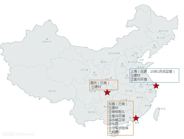 盘点万科建筑领域10项新技术