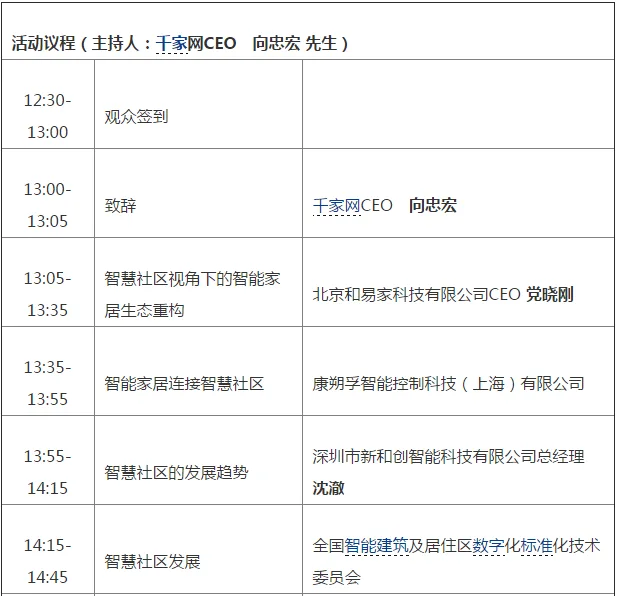 2015年中国房地产智能化高峰论坛