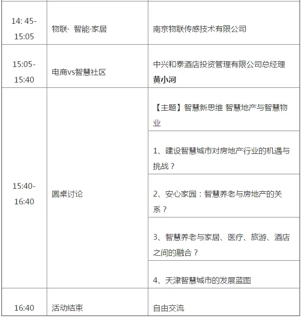 2015年中国房地产智能化高峰论坛
