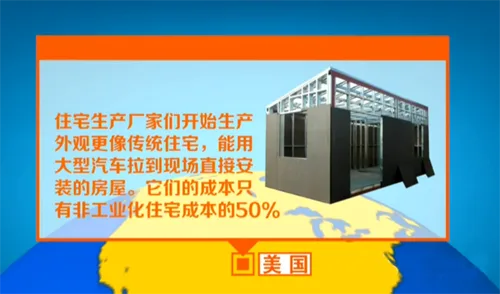 美日住宅产业化发展历史对中国的启示