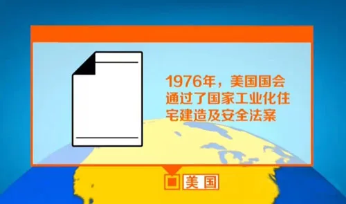 美日住宅产业化发展历史对中国的启示