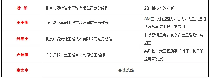 工程的桩基新技术与新工艺交流会6月18日在北京召开
