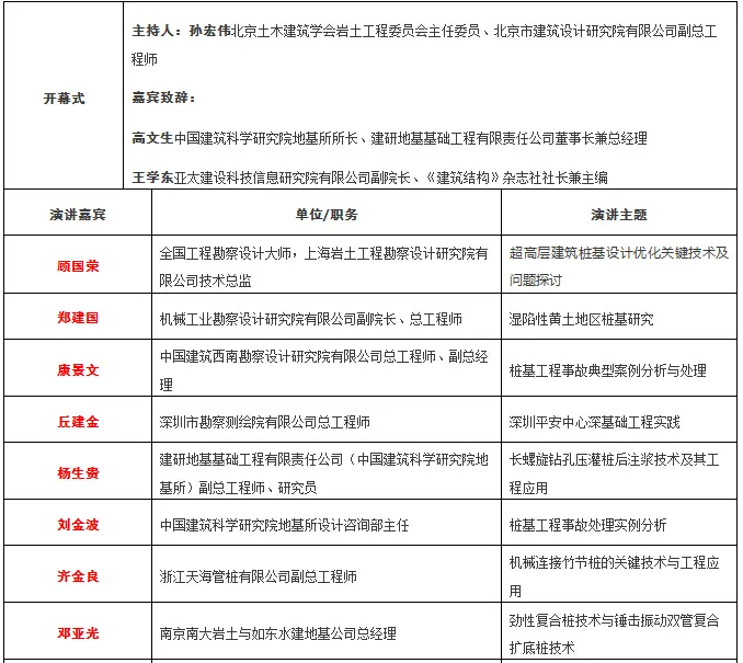 工程的桩基新技术与新工艺交流会6月18日在北京召开