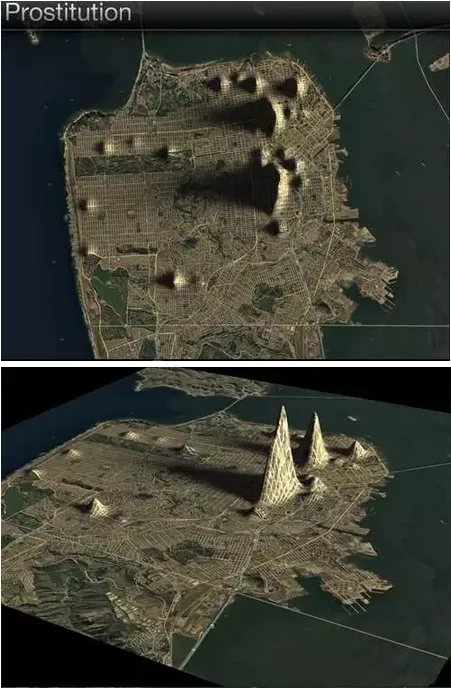 3D可视化技术，诠释数据立体美