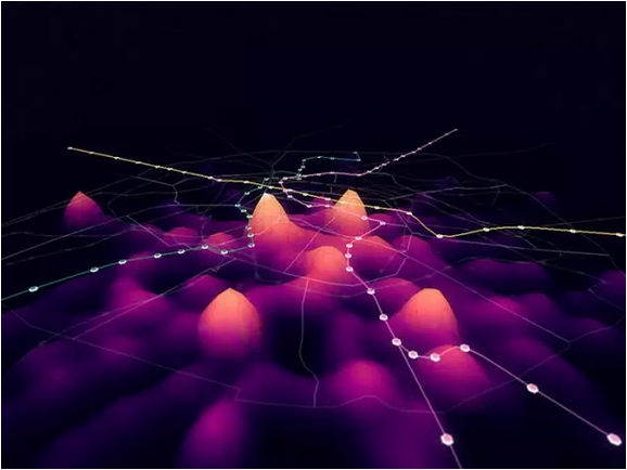 3D可视化技术，诠释数据立体美