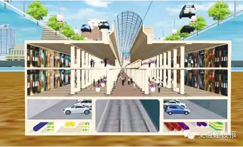 地下管廊建设上升为国家战略 每年可拉动万亿投资