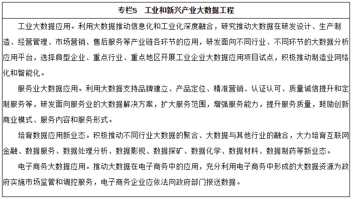 国务院关于印发促进大数据发展行动纲要的通知