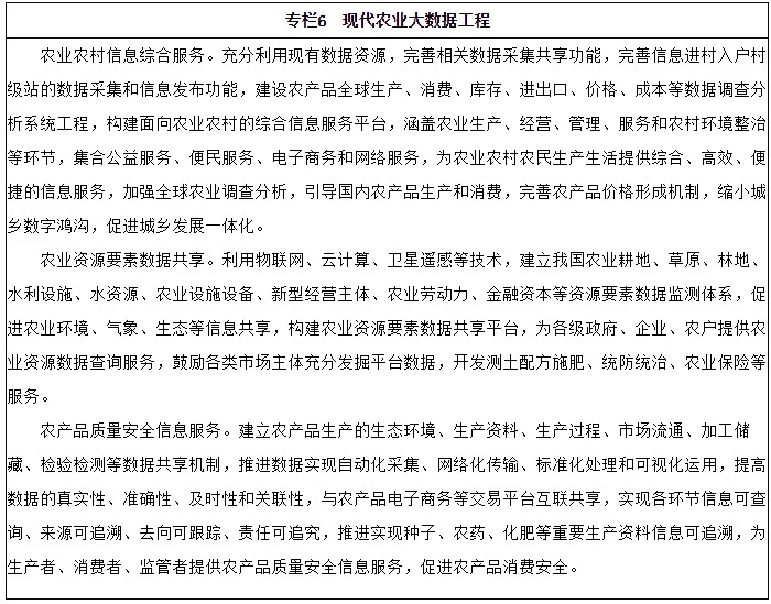 国务院关于印发促进大数据发展行动纲要的通知