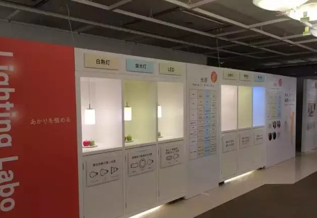 深度考察日本住宅产业化两大巨头后的启示