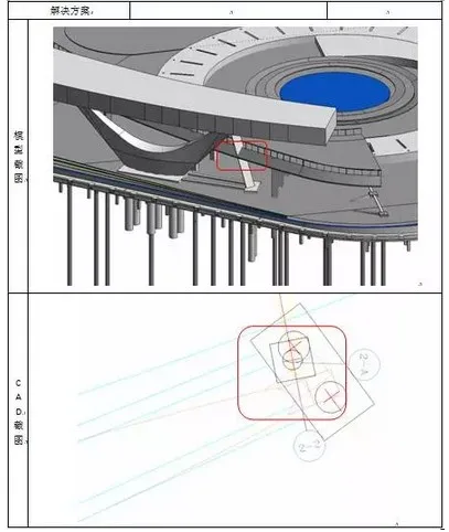 梅溪湖城市岛项目BIM工作站实施进展情况