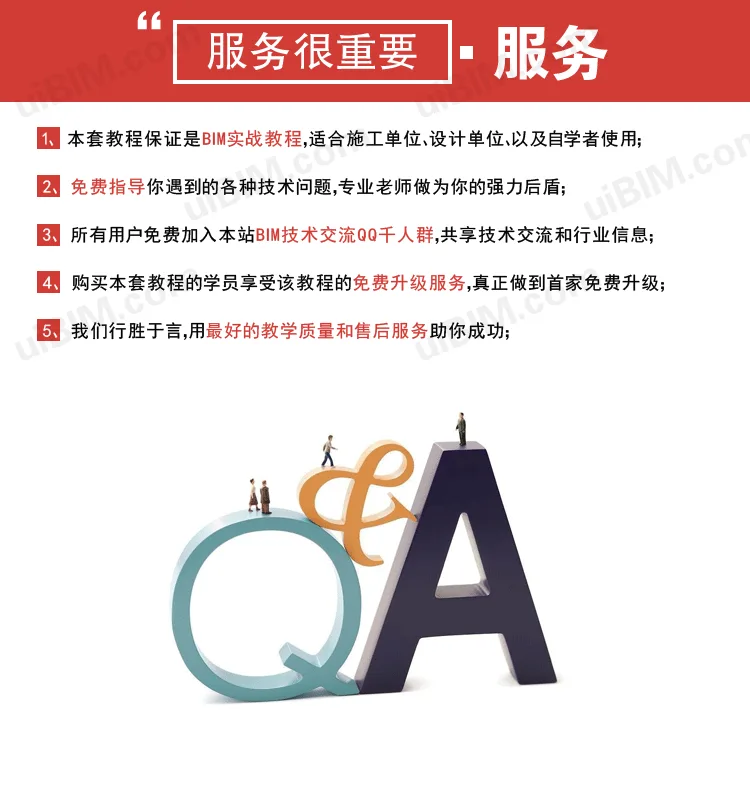 REVIT视频教程 大型建筑企业员工BIM培训教程 BIM建筑专业+结构专业+水暖电专业+快速入门并精通BIM