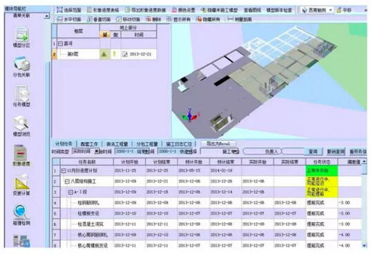 BIM深度应用案例——北京潞河医院项目
