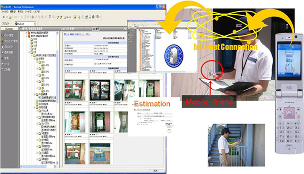 国内各建设参与方关于 BIM 应用现状解读 国内各建设参与方关于 BIM 应用现状解读