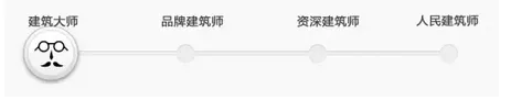 建筑师终于迎来“Uber”时代 万科neng了个设计师3P平台