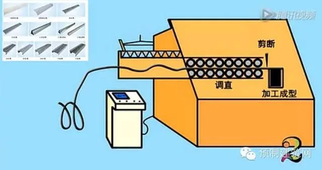 万科双月湾工业化施工解密，采用数10项先进技术