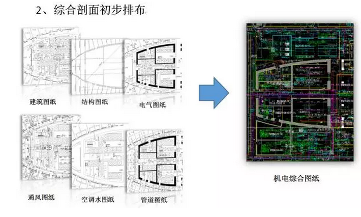 延长石油科研中心BIM应用 延长石油科研中心BIM应用