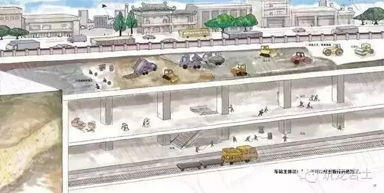 有人把建地铁的全过程画了下来，钢筋水泥也变得萌萌哒