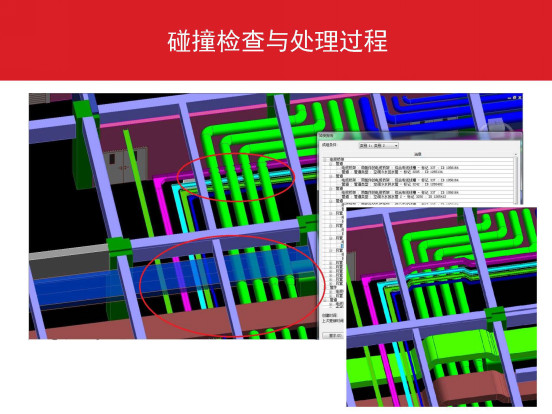 万科广场建设项目BIM技术应用全流程详解