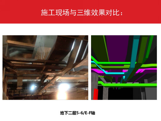 万科广场建设项目BIM技术应用全流程详解