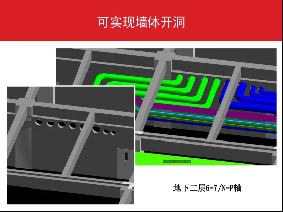 万科广场建设项目BIM技术应用全流程详解