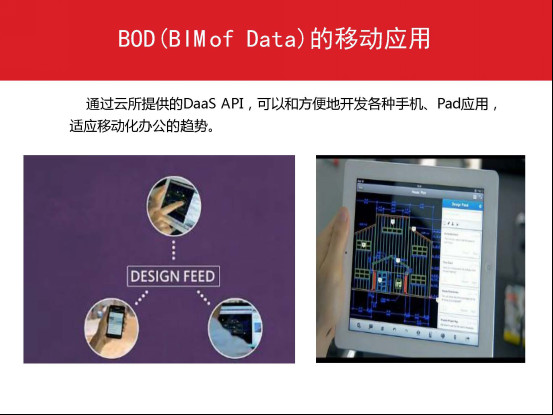 万科广场建设项目BIM技术应用全流程详解