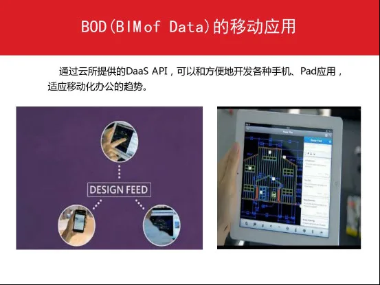 万科广场建设项目BIM技术应用全流程详解