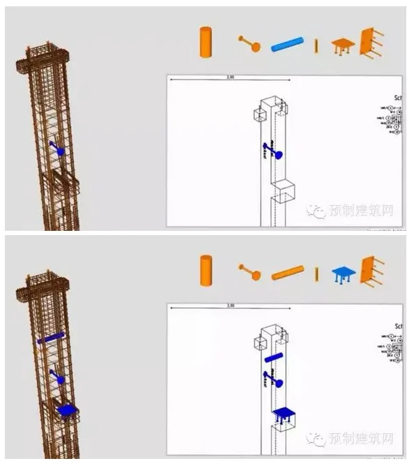 BIM和装配式建筑颠覆传统建筑业