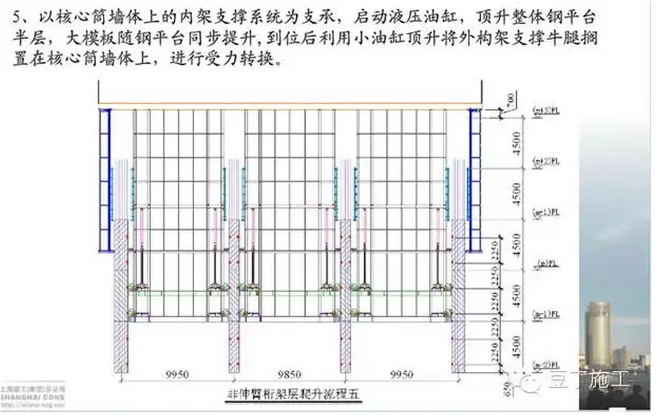 上海中心大厦关键施工技术解读