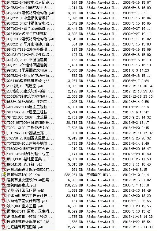 建筑专业图集大全，施工图过程必备（含最新版图集，包更新）