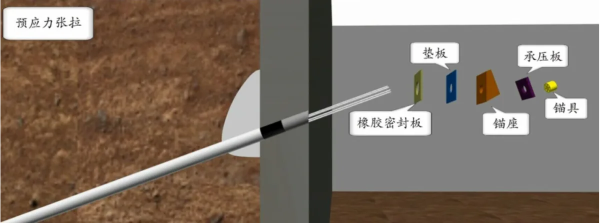 正大项目地上阶段BIM应用打造超高层BIM应用示范工程