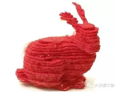 十张图看懂3D打印未来