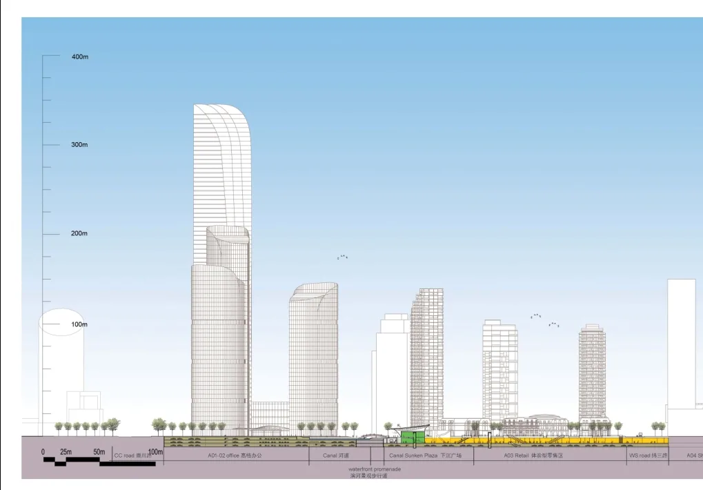 南通CBD详细城市设计方案文本 南通CBD详细城市设计方案文本
