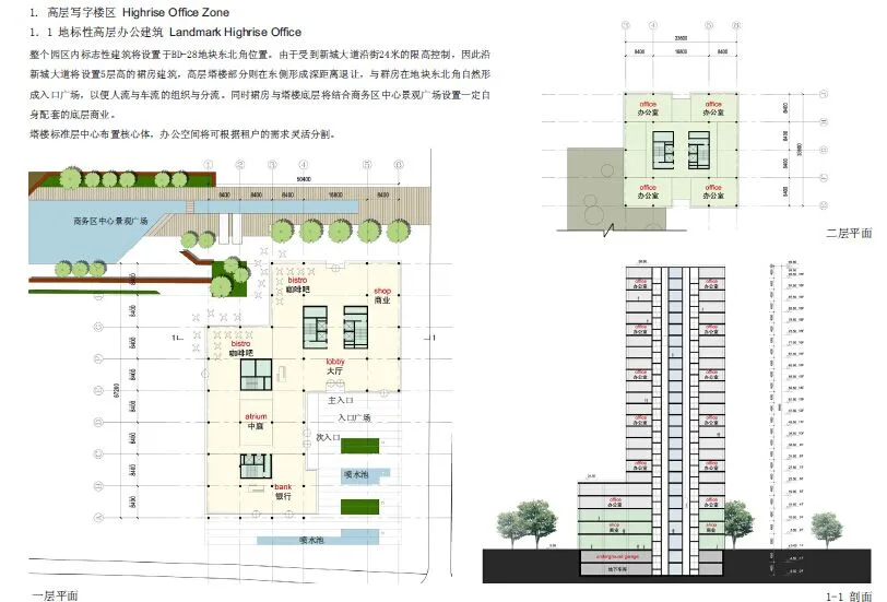 东莞松山湖国际金融创新园项目规划文本