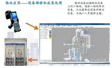 洁净行业BIM技术应用概览