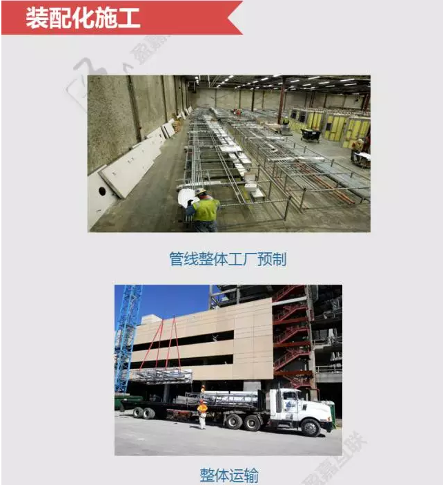 装配式建筑遇上BIM