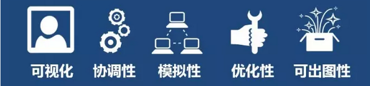 BIM在英国伦敦Crossrail轨交工程中的应用