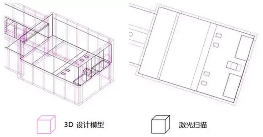 BIM在英国伦敦Crossrail轨交工程中的应用