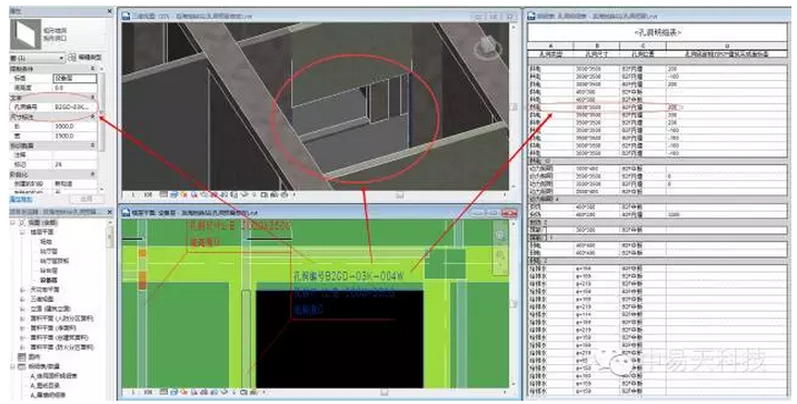 BIM技术开创数字化轨道交通新局面