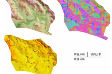 BIM在山地项目中的应用探索-BIM建筑网