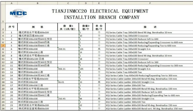 基于PW协同平台在600m2烧结工程中的BIM应用