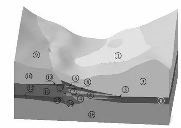 铁路地质勘察应用BIM该如何入手？