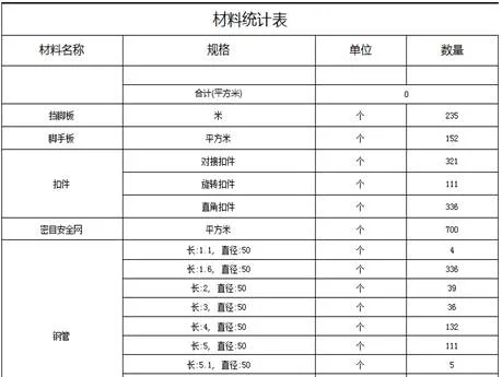 湖南六建廊坊悦秀园项目部BIM工作站挂牌成立