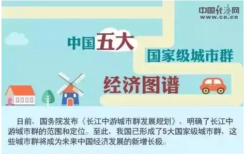 中央又对房地产放大招,建筑业转型升级一触即发! 中央又对房地产放大招,建筑业转型升级一触即发!