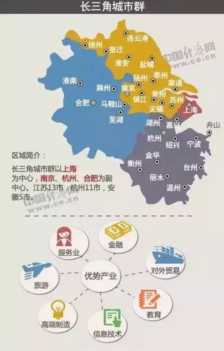 中央又对房地产放大招，建筑业转型升级一触即发！