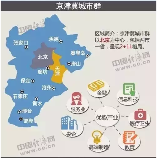 中央又对房地产放大招,建筑业转型升级一触即发! 中央又对房地产放大招,建筑业转型升级一触即发!