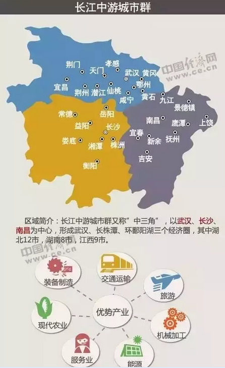 中央又对房地产放大招,建筑业转型升级一触即发! 中央又对房地产放大招,建筑业转型升级一触即发!