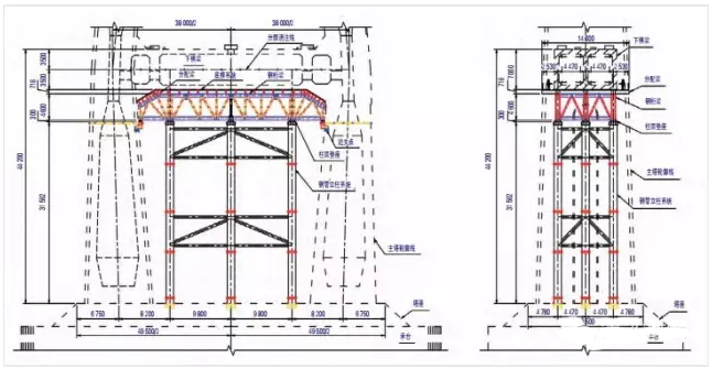 桥梁施工设计中CAD和BIM的应用比较 桥梁施工设计中CAD和BIM的应用比较
