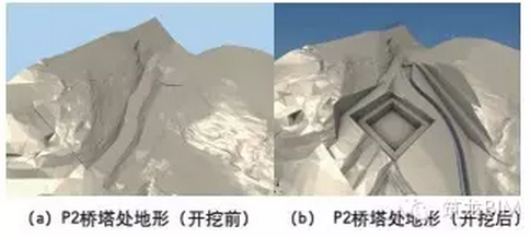 BIM技术在摩洛哥布里格里格河谷斜拉桥中的应用
