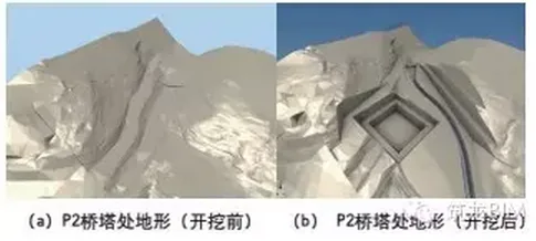 BIM技术在摩洛哥布里格里格河谷斜拉桥中的应用