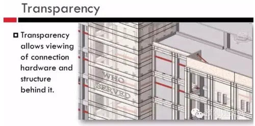 看美国人怎么玩转BIM和装配式建筑